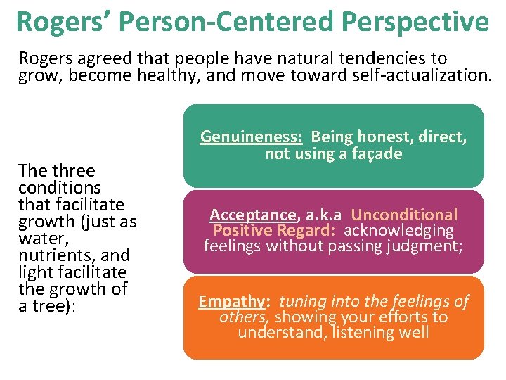 Rogers’ Person-Centered Perspective Rogers agreed that people have natural tendencies to grow, become healthy,