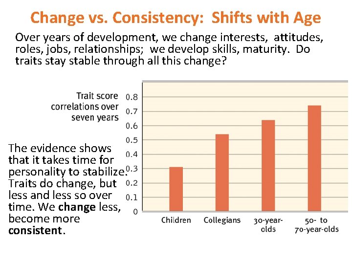 Change vs. Consistency: Shifts with Age Over years of development, we change interests, attitudes,