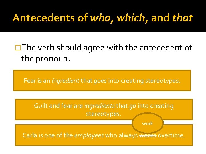 Antecedents of who, which, and that �The verb should agree with the antecedent of