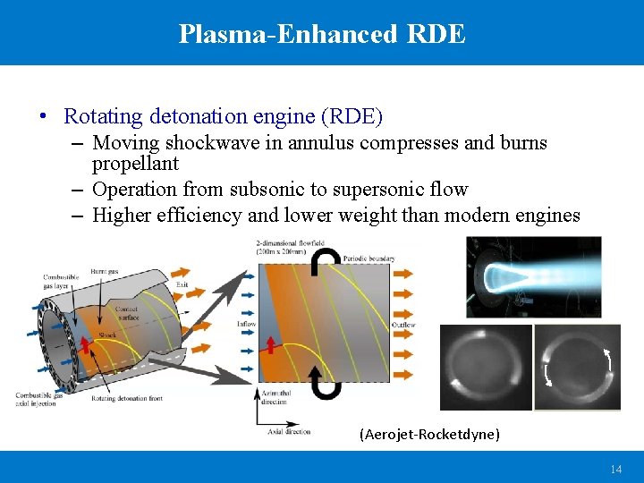 Plasma-Enhanced RDE • Rotating detonation engine (RDE) – Moving shockwave in annulus compresses and