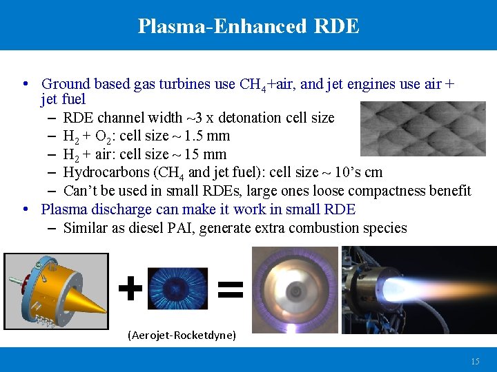 Plasma-Enhanced RDE • Ground based gas turbines use CH 4+air, and jet engines use