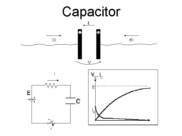 Capacitor 