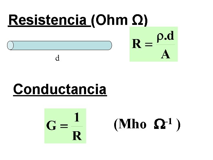 Resistencia (Ohm Ω) d Conductancia (Mho -1 ) 