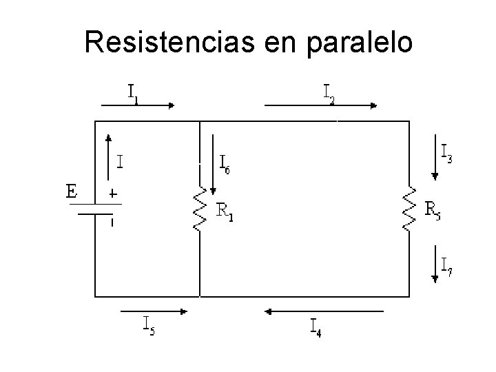 Resistencias en paralelo 