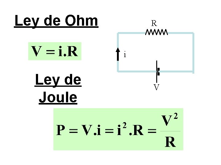 Ley de Ohm R i Ley de Joule V 