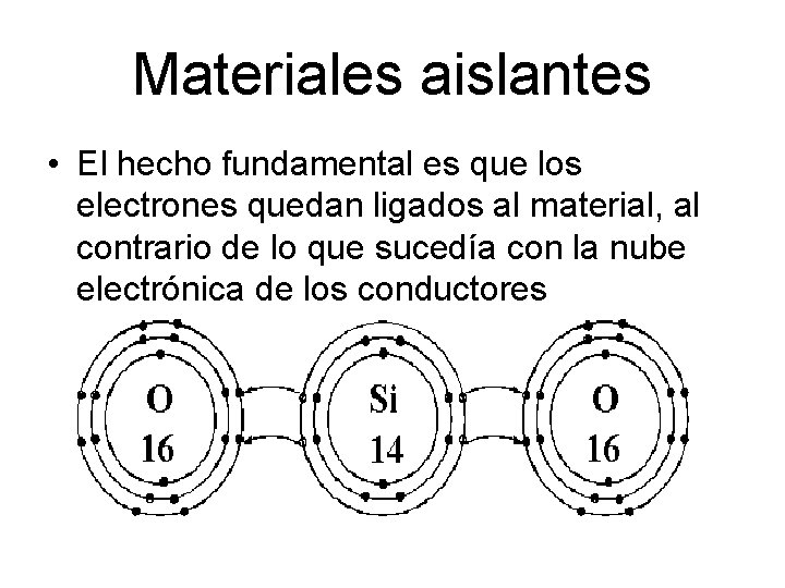 Materiales aislantes • El hecho fundamental es que los electrones quedan ligados al material,