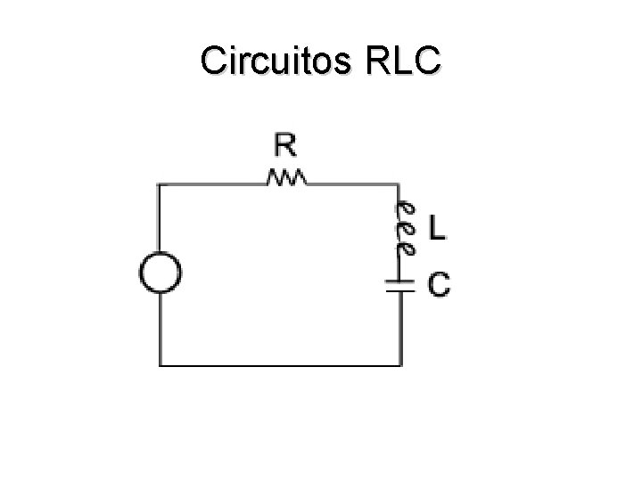 Circuitos RLC 
