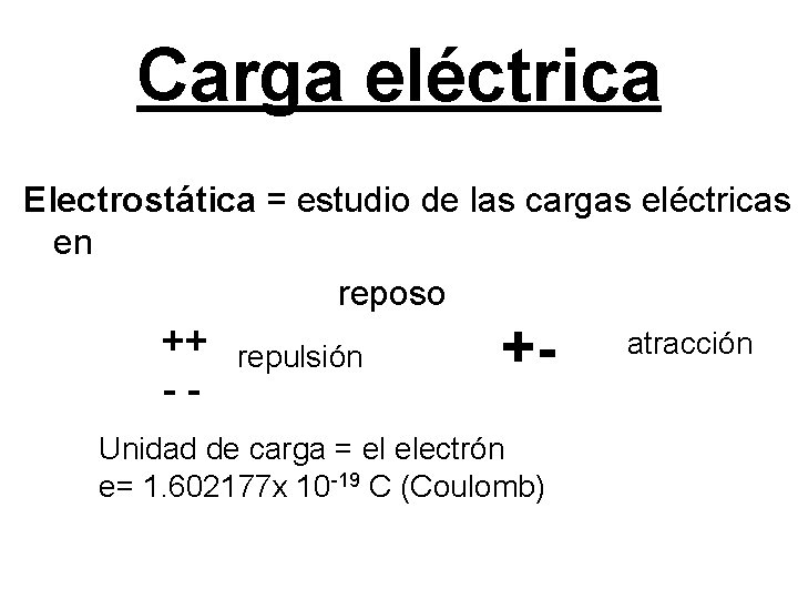 Carga eléctrica Electrostática = estudio de las cargas eléctricas en reposo ++ - -