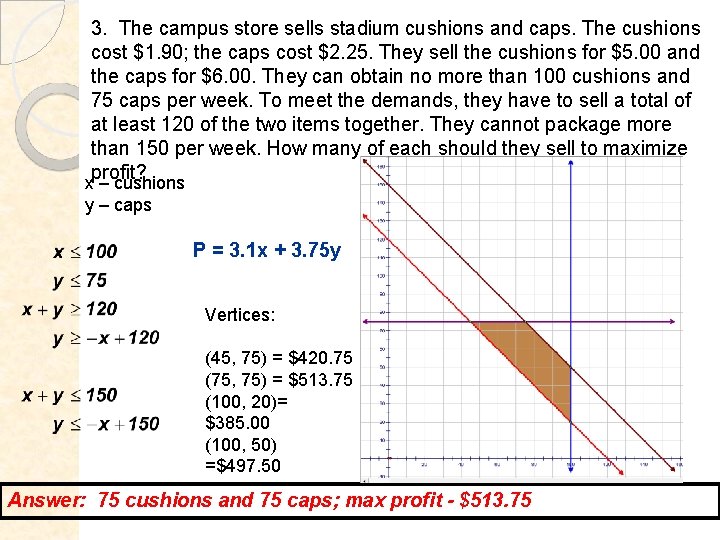 3. The campus store sells stadium cushions and caps. The cushions cost $1. 90;