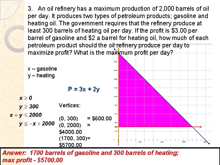 3. An oil refinery has a maximum production of 2, 000 barrels of oil
