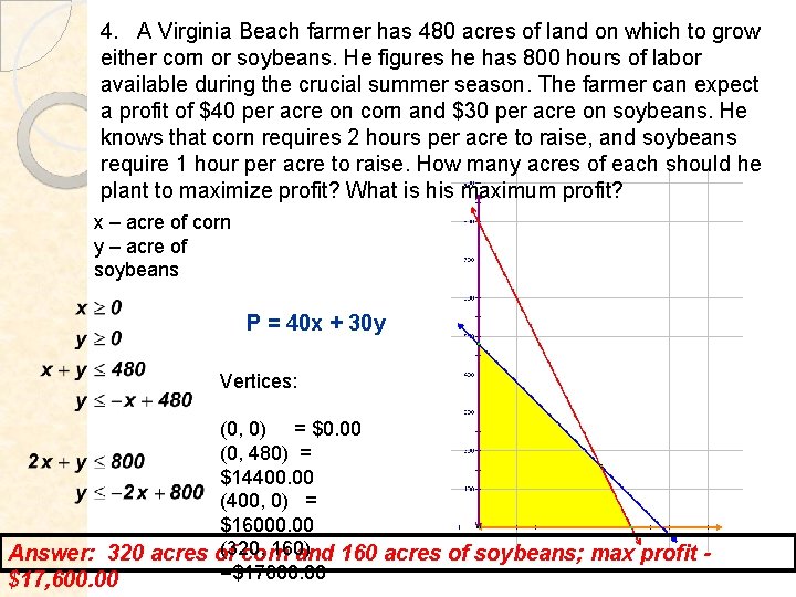 4. A Virginia Beach farmer has 480 acres of land on which to grow 4. A Virginia Beach farmer has 480 acres of land on which to grow