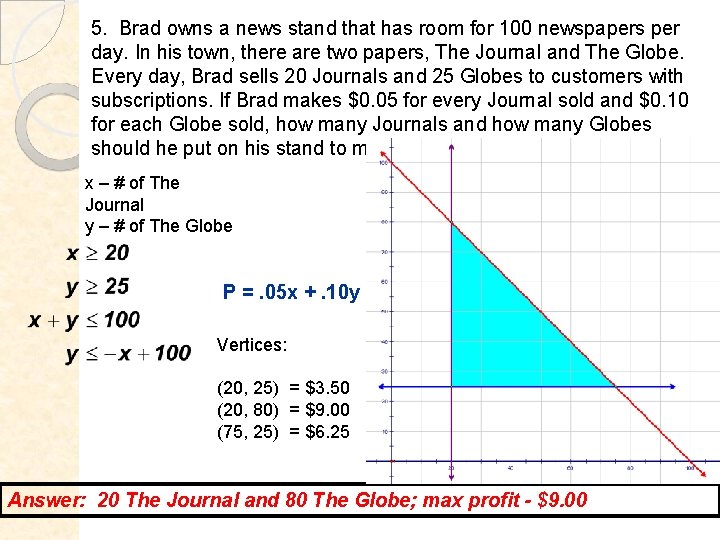 5. Brad owns a news stand that has room for 100 newspapers per day.