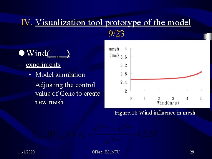 IV. Visualization tool prototype of the model 9/23 l Wind( ) – experiments •