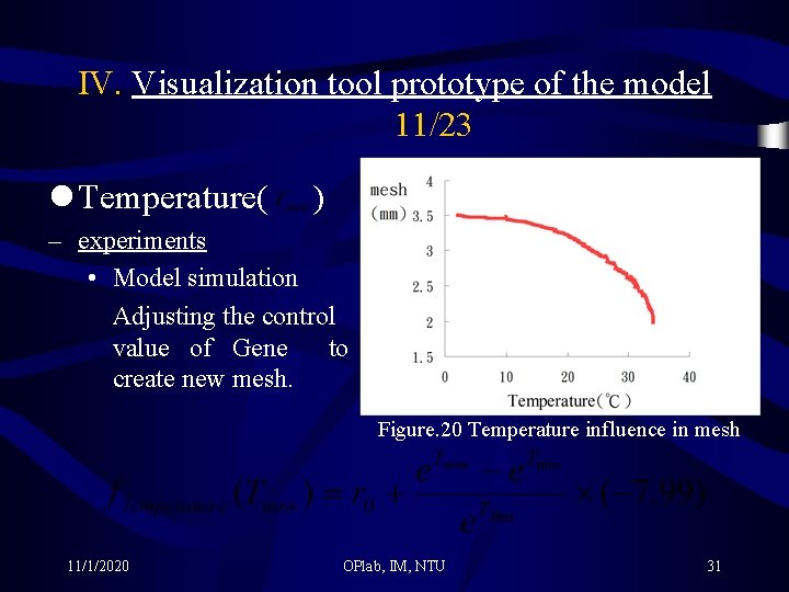 IV. Visualization tool prototype of the model 11/23 l Temperature( ) – experiments •