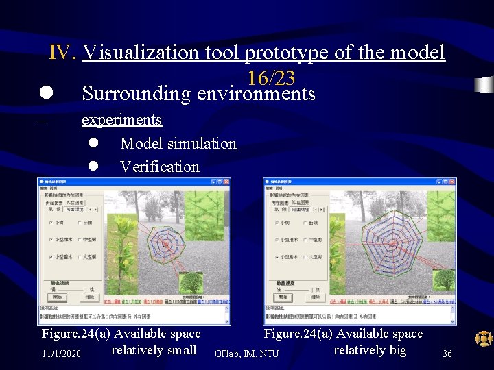 IV. Visualization tool prototype of the model 16/23 l Surrounding environments – experiments l