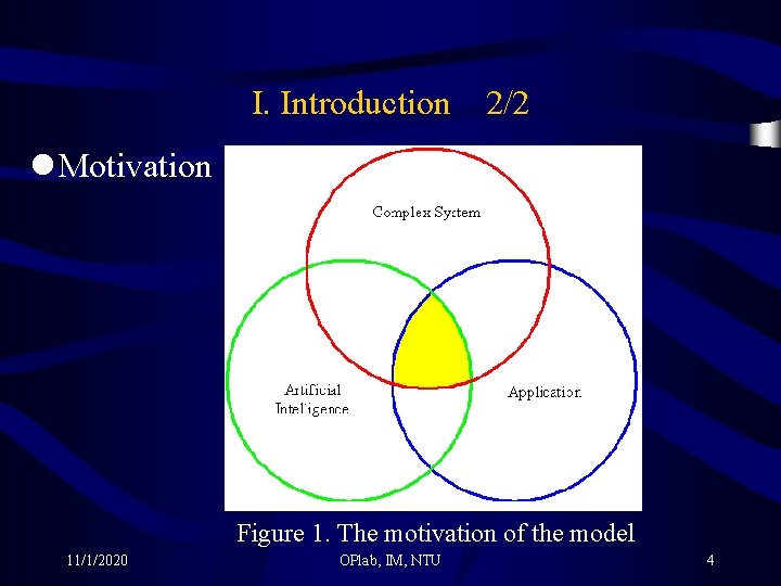I. Introduction 2/2 l Motivation Figure 1. The motivation of the model 11/1/2020 OPlab,