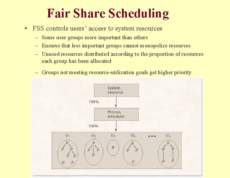 Fair Share Scheduling • FSS controls users’ access to system resources – Some user