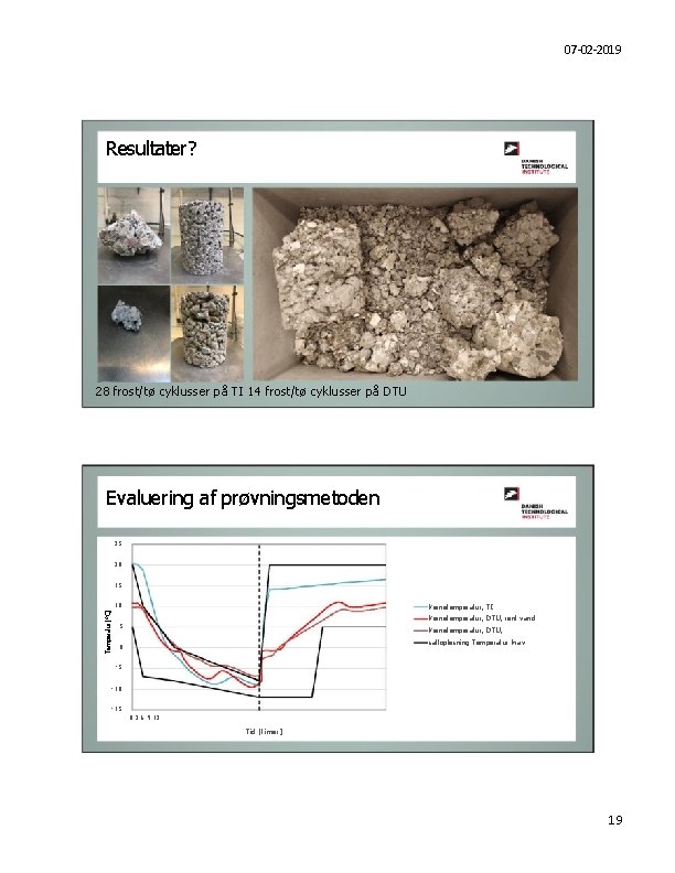 07 -02 -2019 Resultater? 28 frost/tø cyklusser på TI 14 frost/tø cyklusser på DTU
