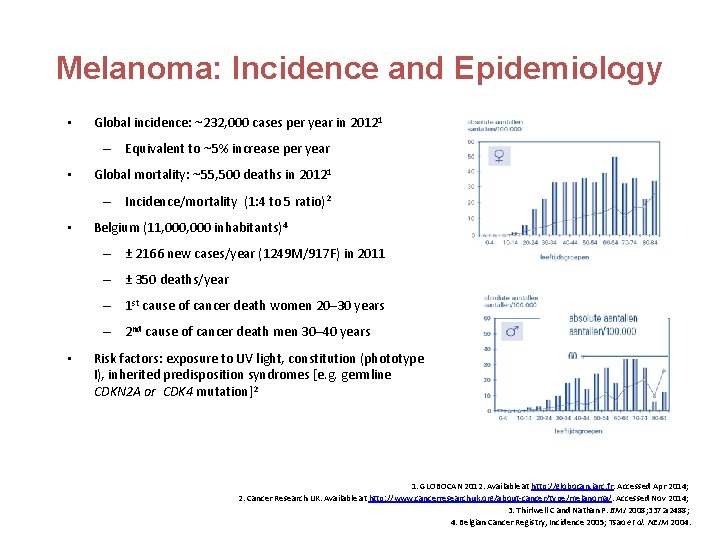 Melanoma: Incidence and Epidemiology • Global incidence: ~232, 000 cases per year in 20121