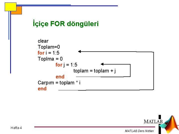 İçiçe FOR döngüleri clear Toplam=0 for i = 1: 5 Toplma = 0 for