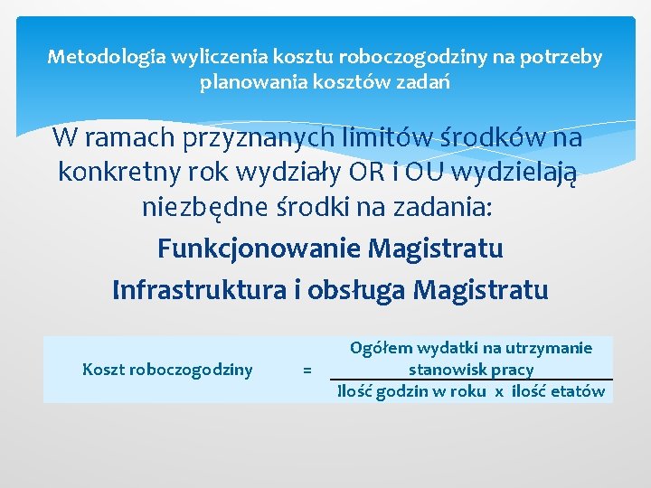 Metodologia wyliczenia kosztu roboczogodziny na potrzeby planowania kosztów zadań W ramach przyznanych limitów środków