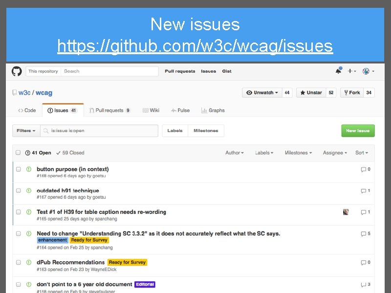 New issues https: //github. com/w 3 c/wcag/issues 