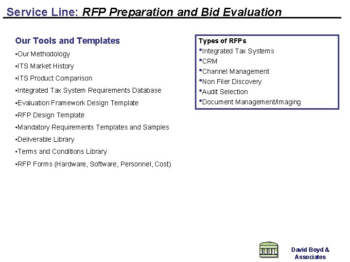 Service Line: RFP Preparation and Bid Evaluation Our Tools and Templates • Our Methodology