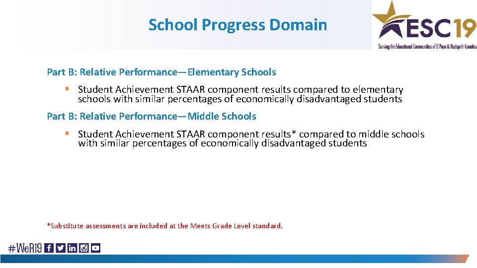 School Progress Domain Part B: Relative Performance—Elementary Schools § Student Achievement STAAR component results