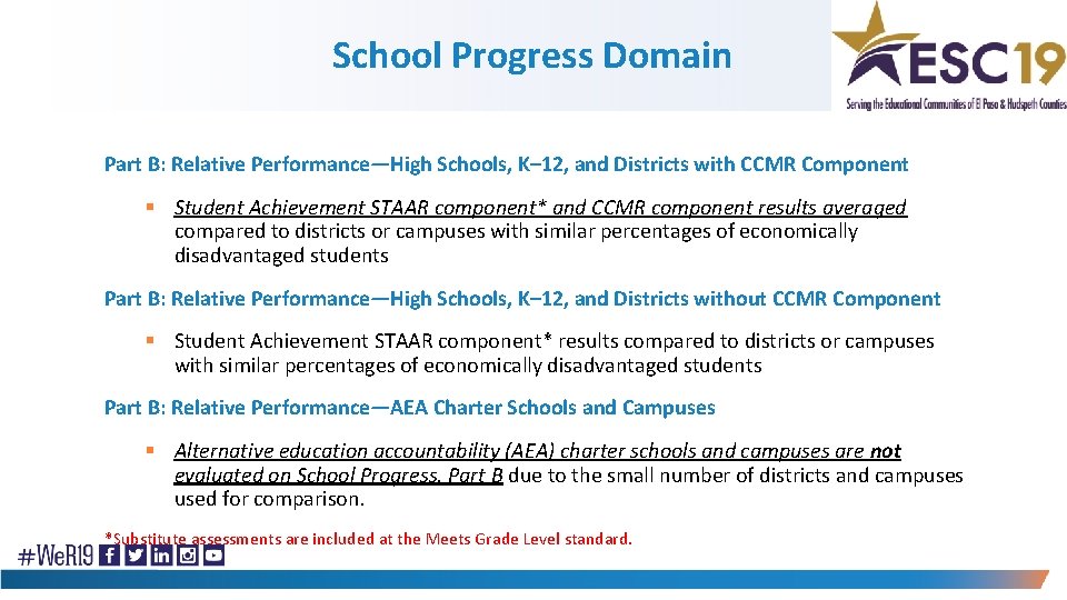 School Progress Domain Part B: Relative Performance—High Schools, K– 12, and Districts with CCMR