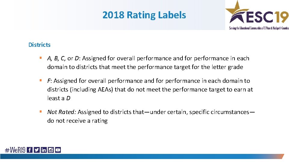 2018 Rating Labels Districts § A, B, C, or D: Assigned for overall performance