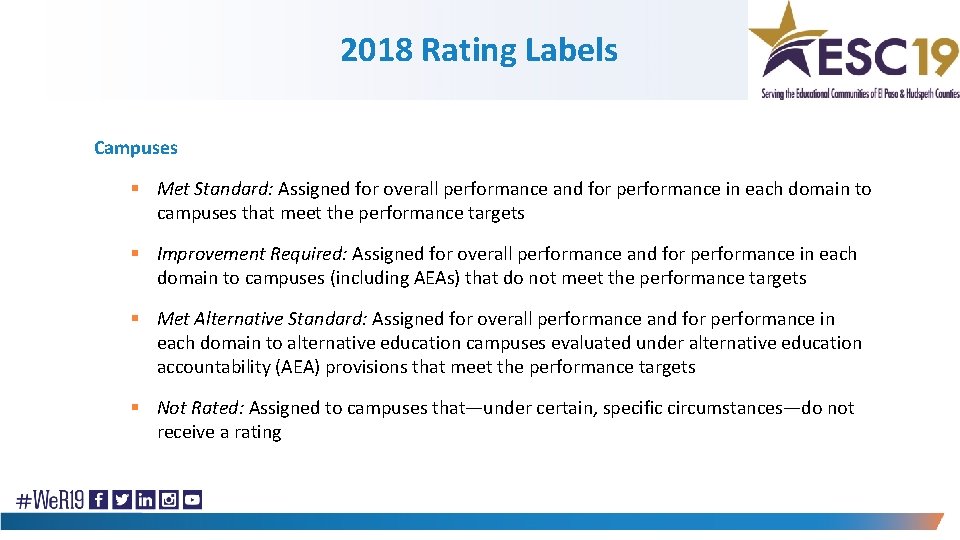 2018 Rating Labels Campuses § Met Standard: Assigned for overall performance and for performance