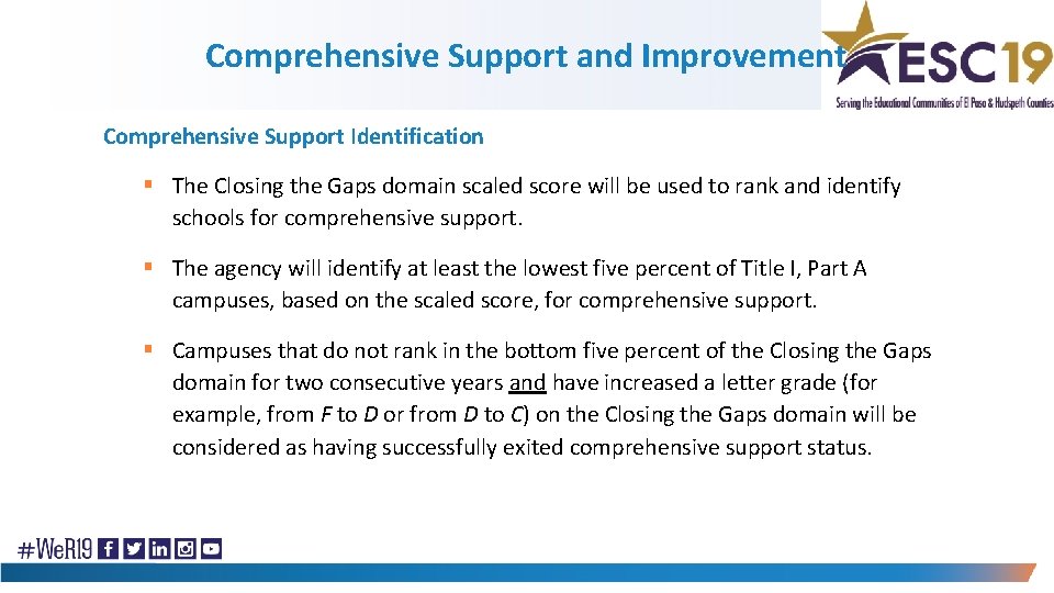 Comprehensive Support and Improvement Comprehensive Support Identification § The Closing the Gaps domain scaled
