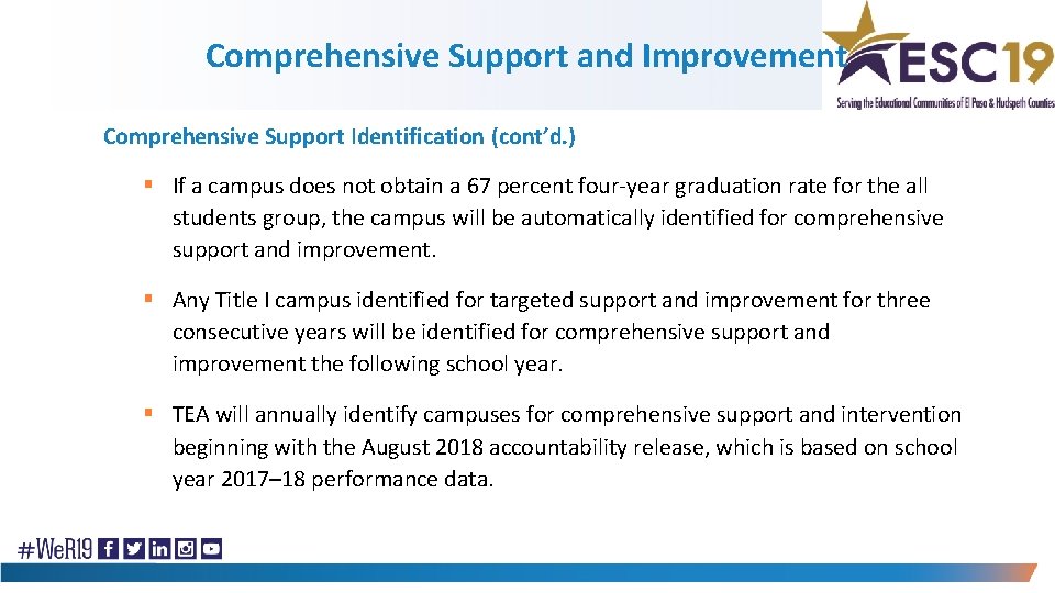 Comprehensive Support and Improvement Comprehensive Support Identification (cont’d. ) § If a campus does