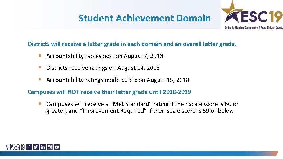 Student Achievement Domain Districts will receive a letter grade in each domain and an