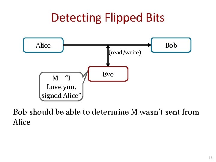 Detecting Flipped Bits Alice M = “I Love you, signed Alice” (read/write) Bob Eve