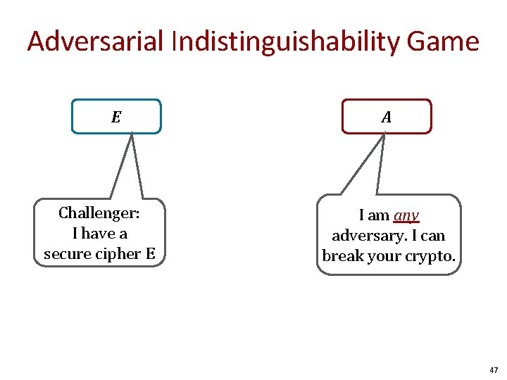 Adversarial Indistinguishability Game E Challenger: I have a secure cipher E A I am