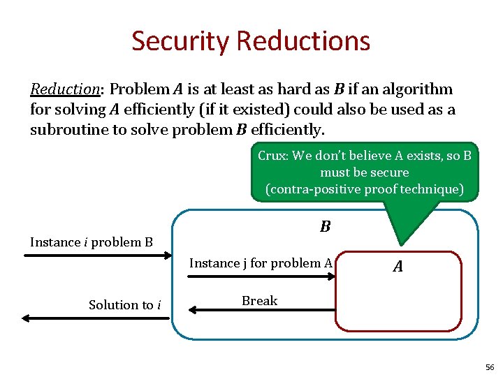 Security Reductions Reduction: Problem A is at least as hard as B if an