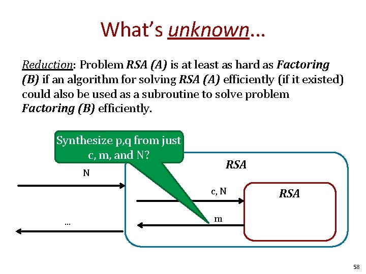 What’s unknown. . . Reduction: Problem RSA (A) is at least as hard as