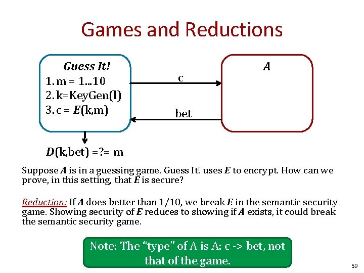 Games and Reductions Guess It! 1. m = 1. . . 10 2. k=Key.