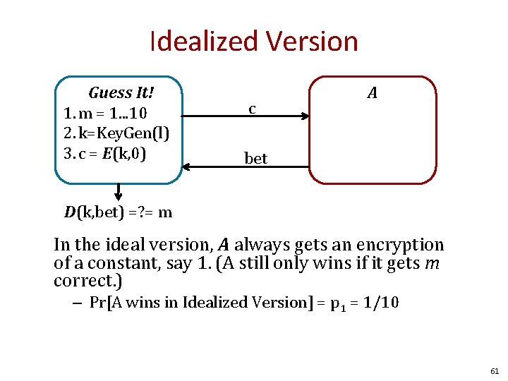 Idealized Version Guess It! 1. m = 1. . . 10 2. k=Key. Gen(l)