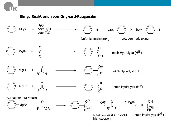 Einige Reaktionen von Grignard-Reagenzien: 