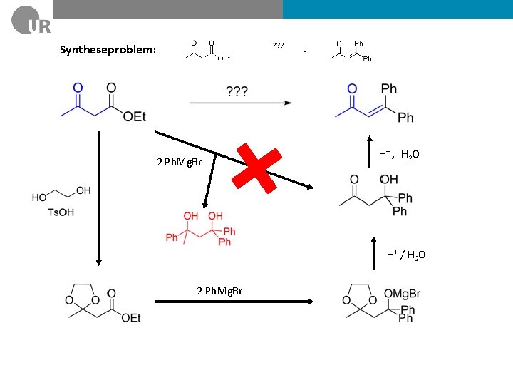 Syntheseproblem: 2 Ph. Mg. Br H+ , - H 2 O H+ / H