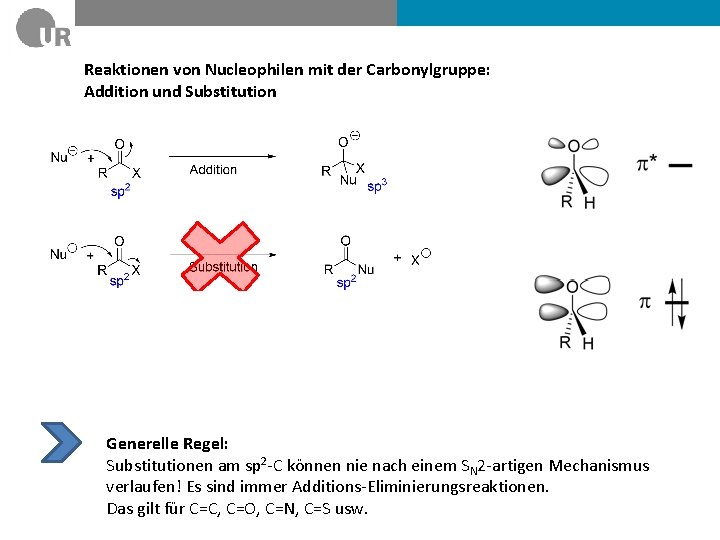 Reaktionen von Nucleophilen mit der Carbonylgruppe: Addition und Substitution Generelle Regel: Substitutionen am sp