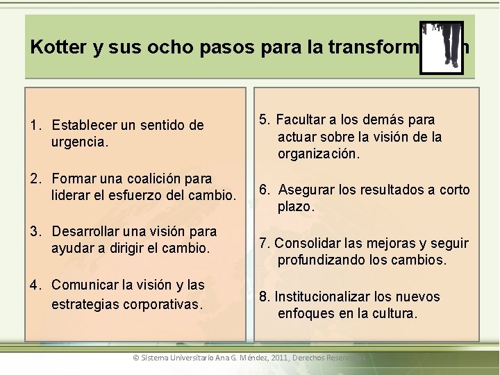 Kotter y sus ocho pasos para la transformación 1. Establecer un sentido de urgencia.