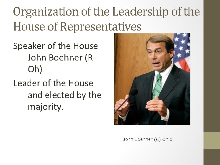 Organization of the Leadership of the House of Representatives Speaker of the House John