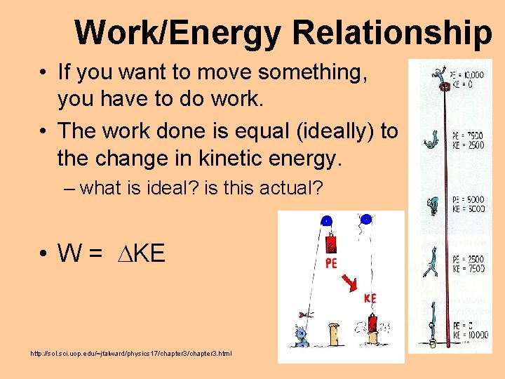 Work/Energy Relationship • If you want to move something, you have to do work.