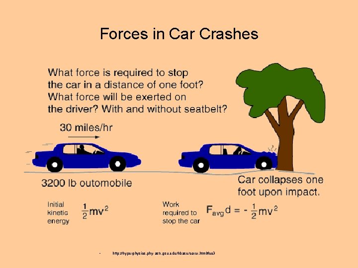 Forces in Car Crashes • http: //hyperphysics. phy-astr. gsu. edu/hbase/carcr. html#cc 3 