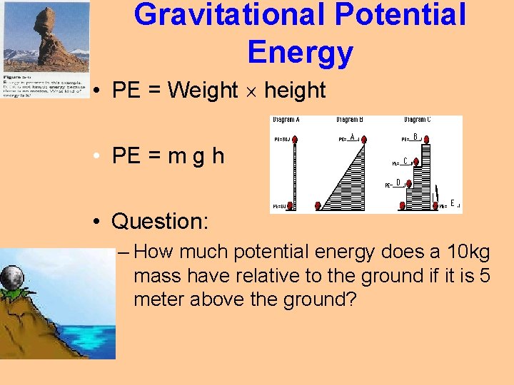 Gravitational Potential Energy • PE = Weight ´ height • PE = m g