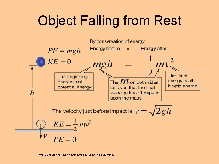 Object Falling from Rest http: //hyperphysics. phy-astr. gsu. edu/hbase/flobj. html#c 2 