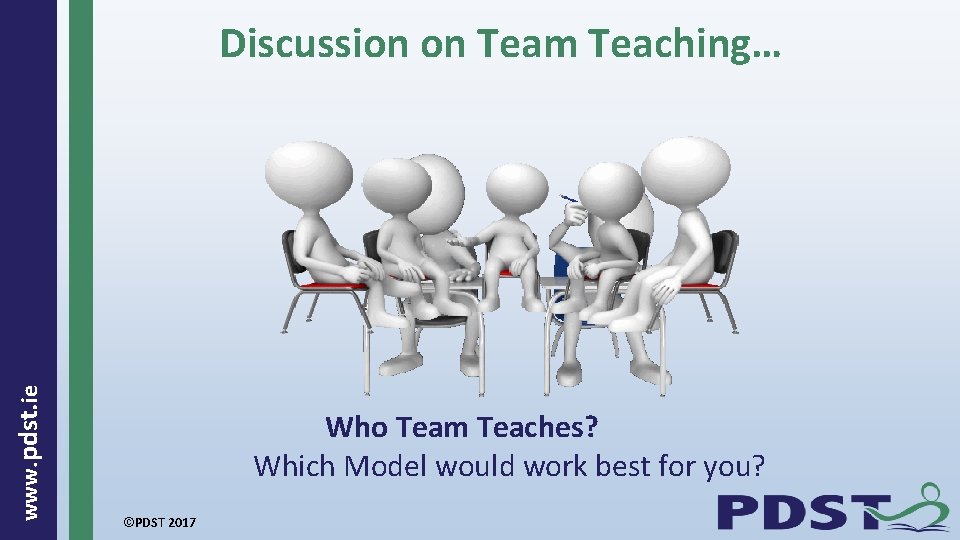  www. pdst. ie Discussion on Team Teaching… Who Team Teaches? Which Model would